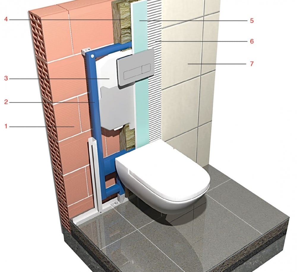 Built-in cisterns in masonry -